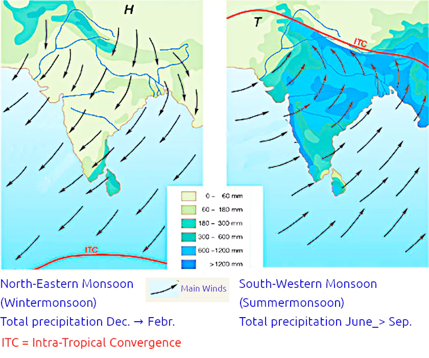 Monsoon Retreat