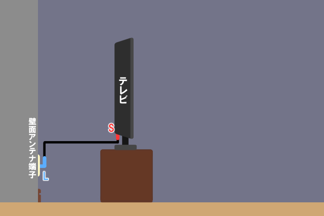 混合型
