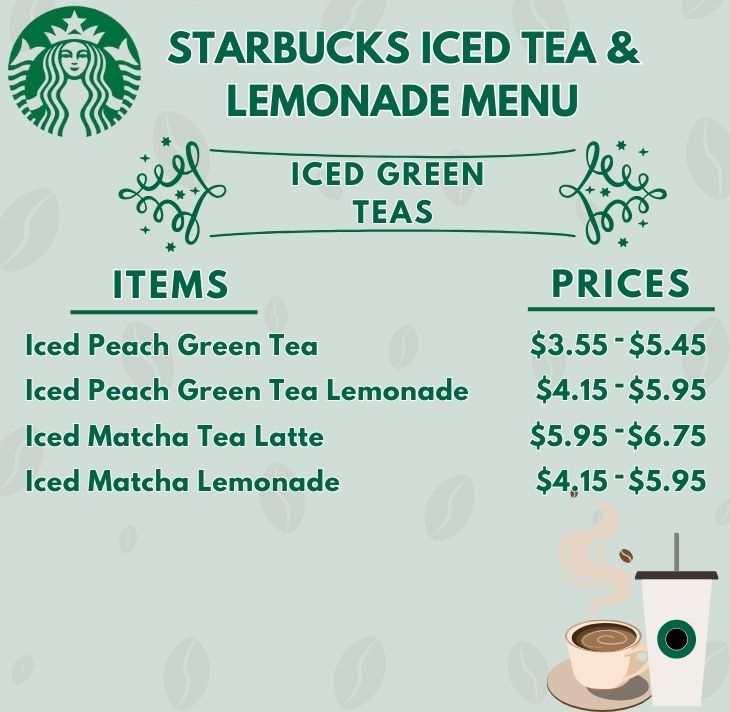 Iced Green Teas menu prices