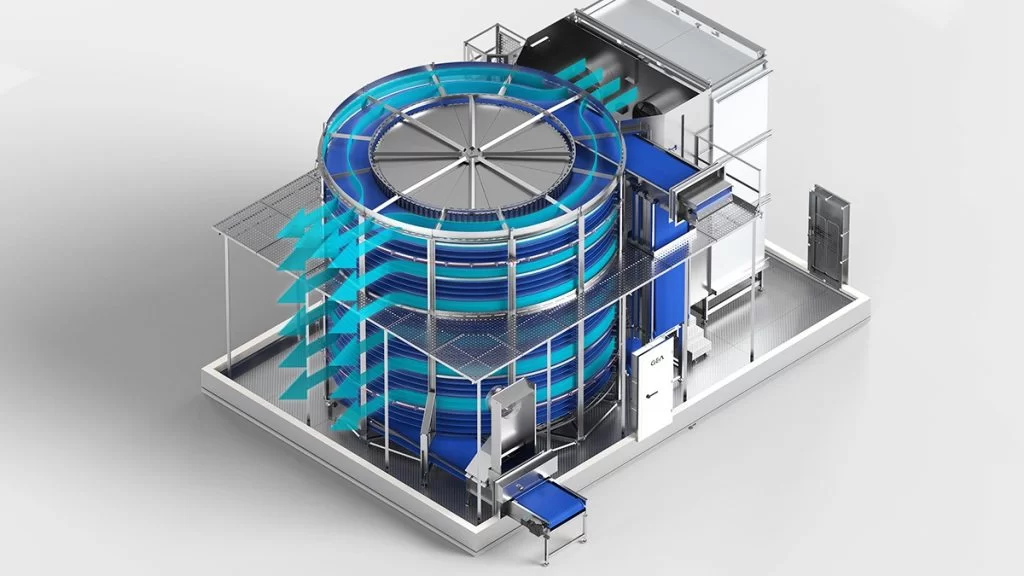 Complete Guide to Spiral Freezer Systems and Formatubes