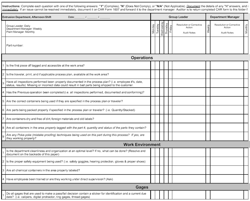 An example of a layered process audit checklist form.