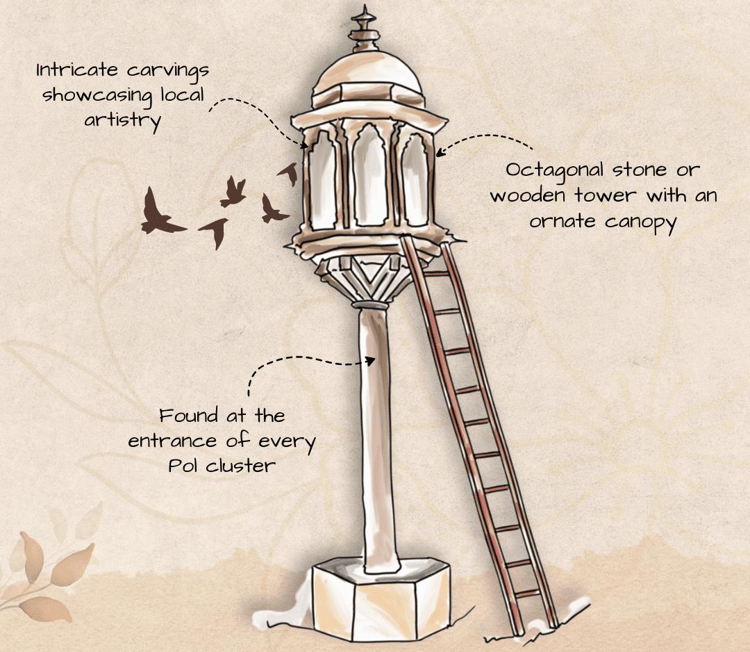 Illustration of bird feeder in Pol house - image 5