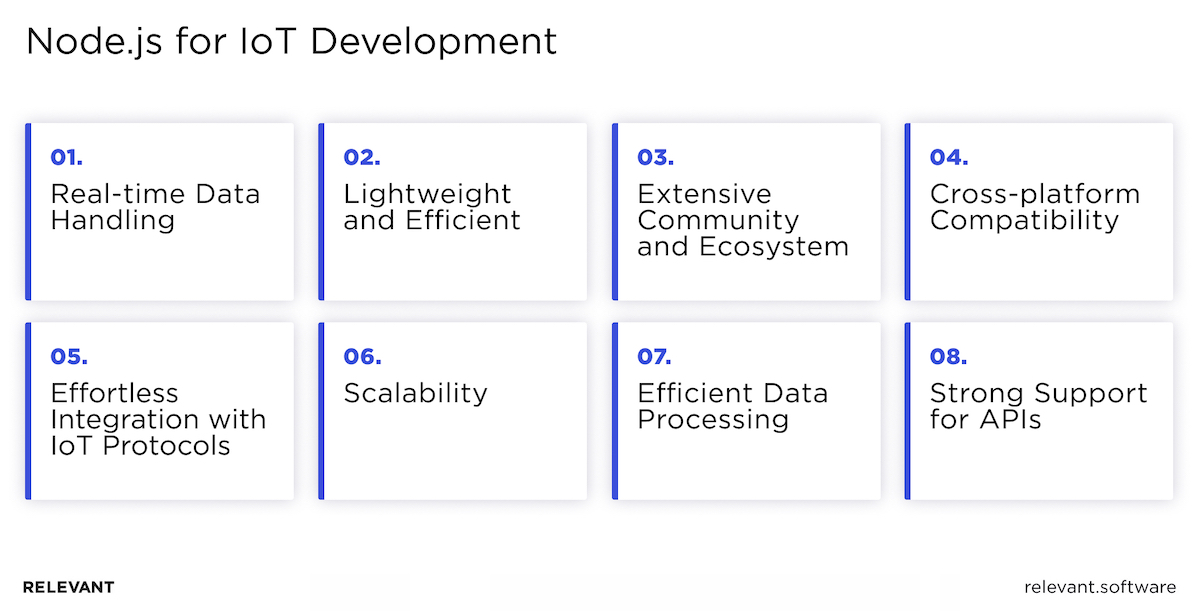 Node.js for IoT development