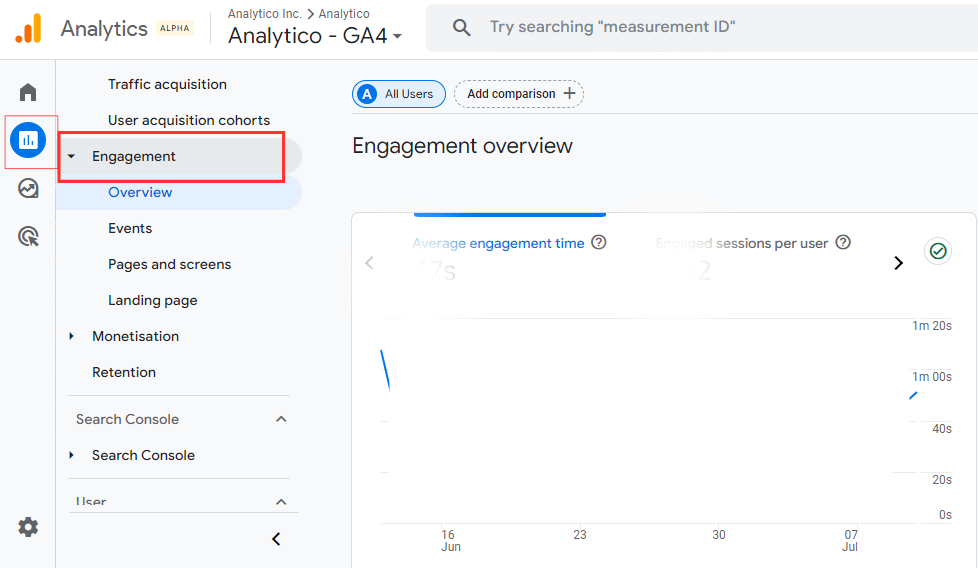 GA4 glossary engagement overview 