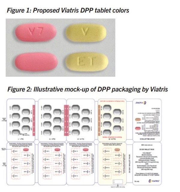 DDP tablet colors and pack