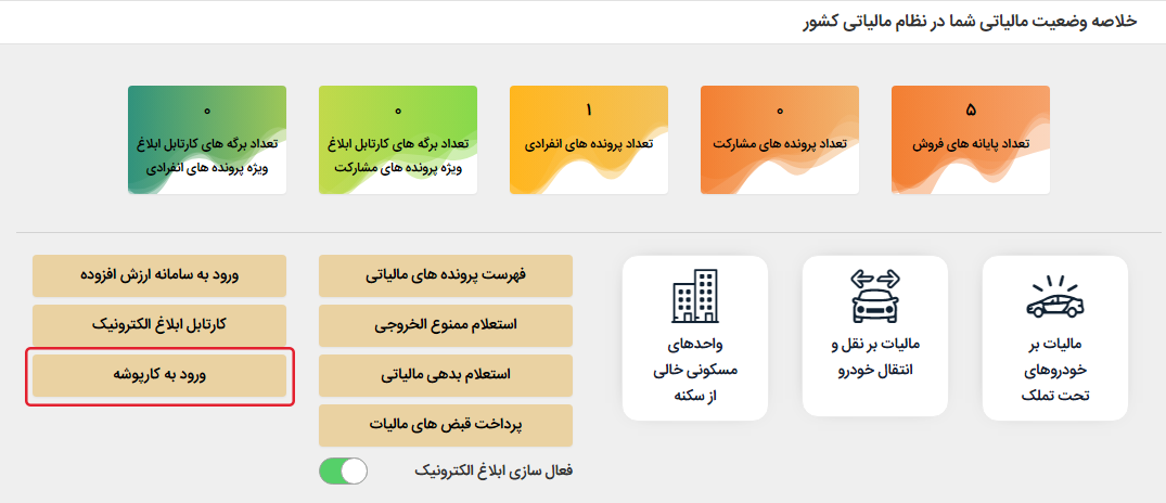 سامانه مودیان یک سیستم نوین مالیاتی است