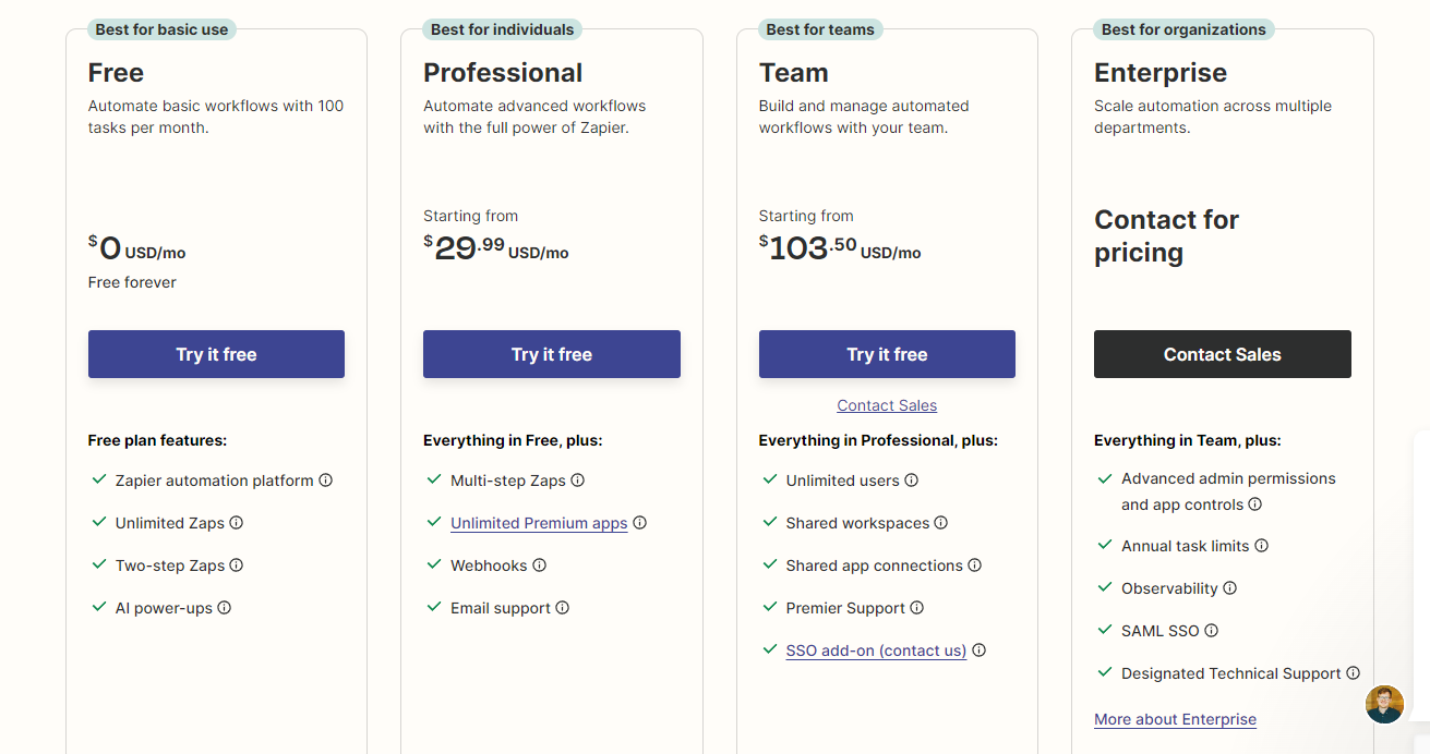 Zapier Plans and Pricing 