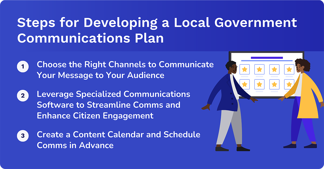 Local government communications