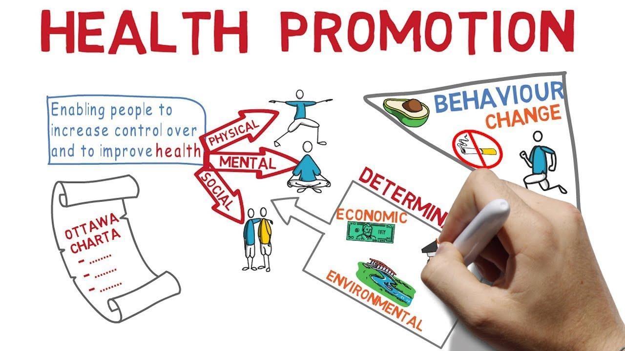 Health Promotion - YouTube