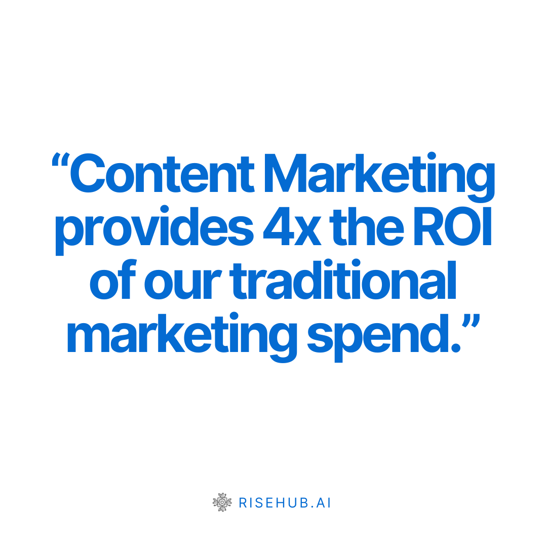 Content marketing is a powerful lead generation strategy