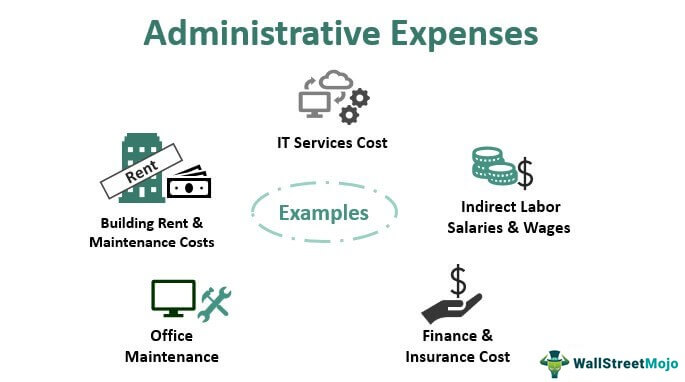 Examples of administrative costs