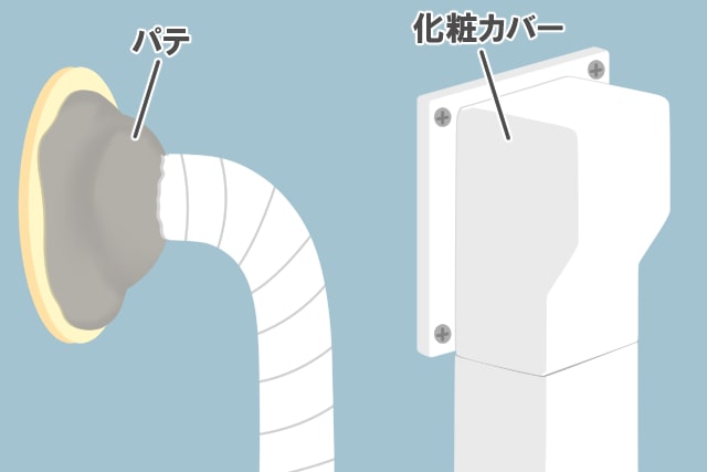 エアコンダクト パテ 化粧カバー