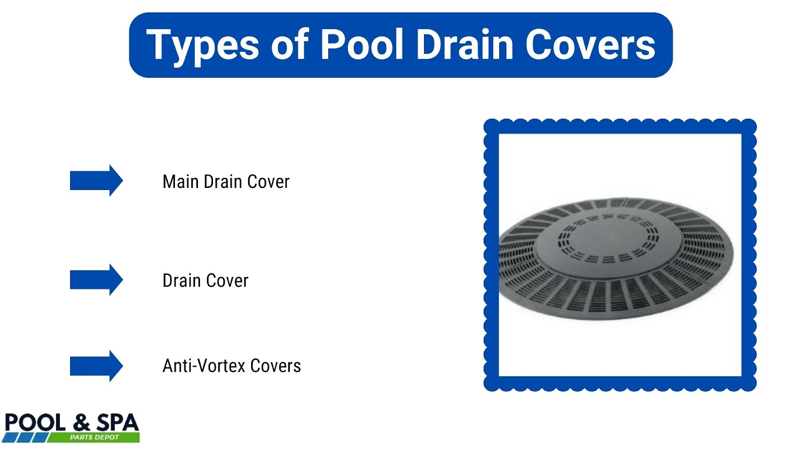 Types of Pool Drain Covers