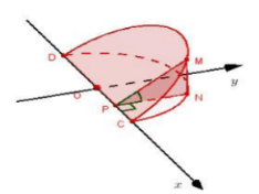 Từ một khúc gỗ hình trụ có đường kính (40cm) người ta cắt khúc gỗ bởi một mặt phẳng đi qua đường kính đáy và nghiêng với đáy một góc ({60^0}) để lấy một hình nêm (Xem hình minh họa dưới đây). Ký hiệu (V)là thể tích của nêm ( Hình 2). Tính (V)</p> <!-- wp:image -->
<figure class="wp-block-image"><img src="https://lh7-us.googleusercontent.com/docsz/AD_4nXchPYkW_LvSrxeFgk2ZH-PMp7f3Xxn_paWdPCmPIQ0_kU9w4iXxmimlCXRNRYR91t0SCVi5ORlz3AbMjRyN3w9RzJvFxD5XMpJo_2P4ph1FGxVAUQd_Yi8Y0J2nW4aYNzrpZQD6ujKYlj9Jr-ANOWccRnwG2wDd3PngPR7qD6roBL9xSeEUNQ?key=m0NEItGaJD6_w8tkhQ3ULg" alt=""/></figure>
<!-- /wp:image --> 2