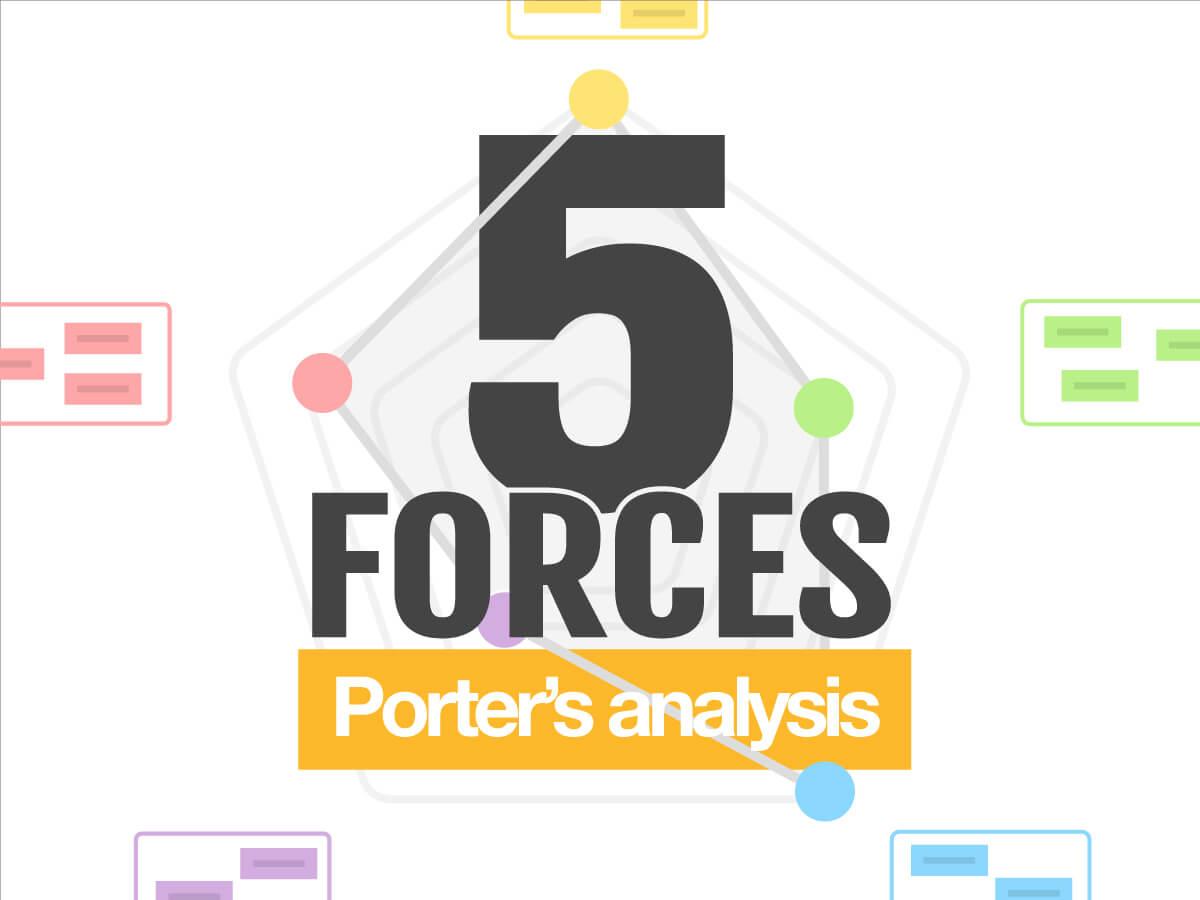 Porter's 5 Forces: a visual model for easy competitive analysis - Templates  | Klaxoon