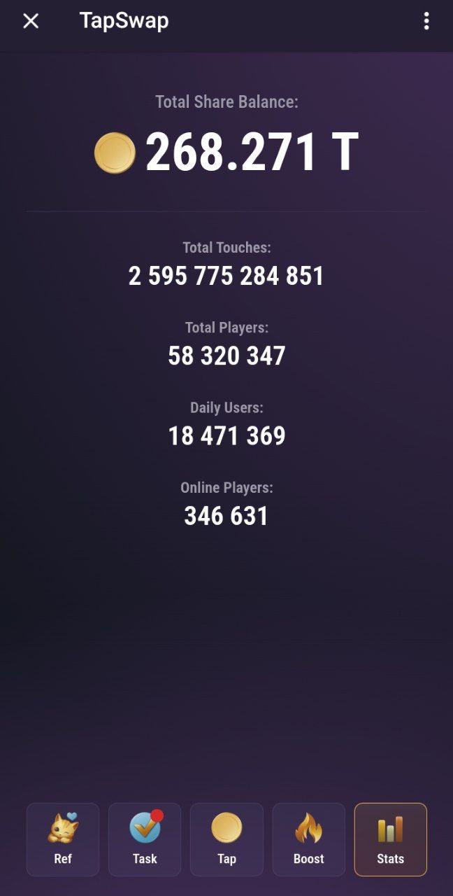 Stats در تپ سواپ