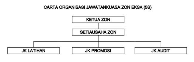 JK ZON 5S.jpg