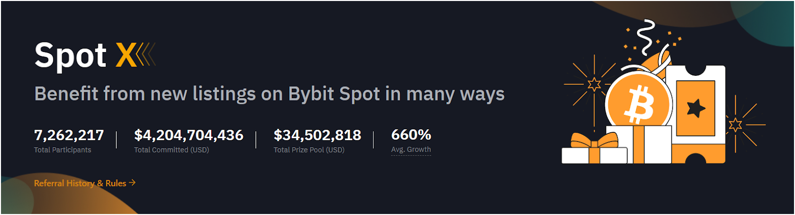 Bybit Spot X Review