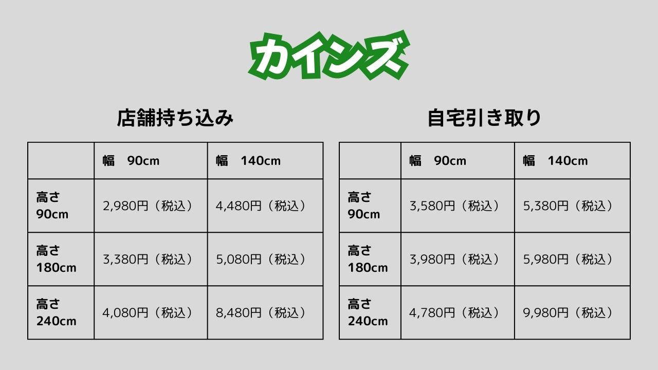 カインズの価格