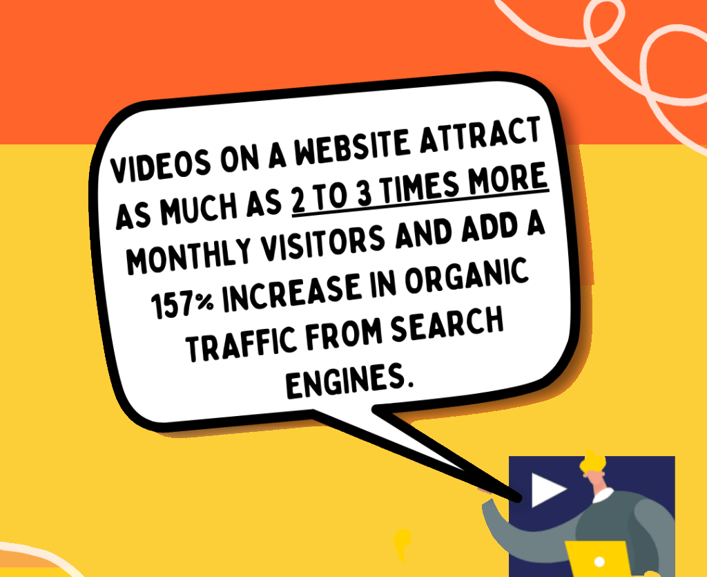 SEO For Content Creators - Content With Videos Gets More Organic Traffic