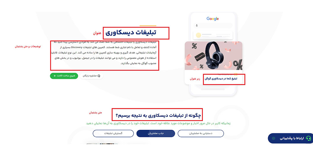 مثالی برای عنوان، زیر عنوان و متن پشتیبان در لندینگ پیج