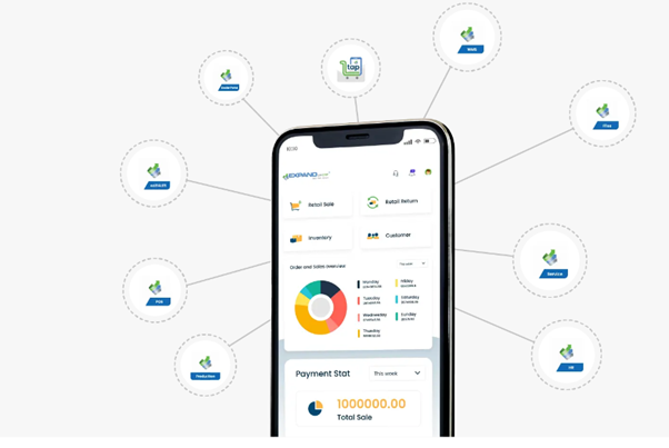 Centralise Your Business in a Single Platform
