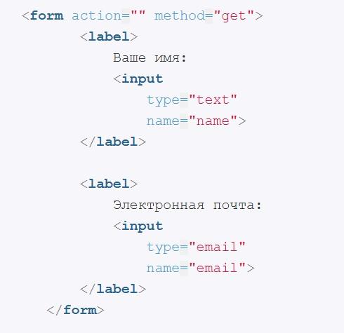 Форма обратной связи на HTML и CSS: что нужно знать о ее создании