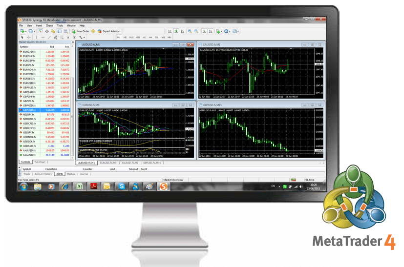 Elegir un bróker como MetaTrader4