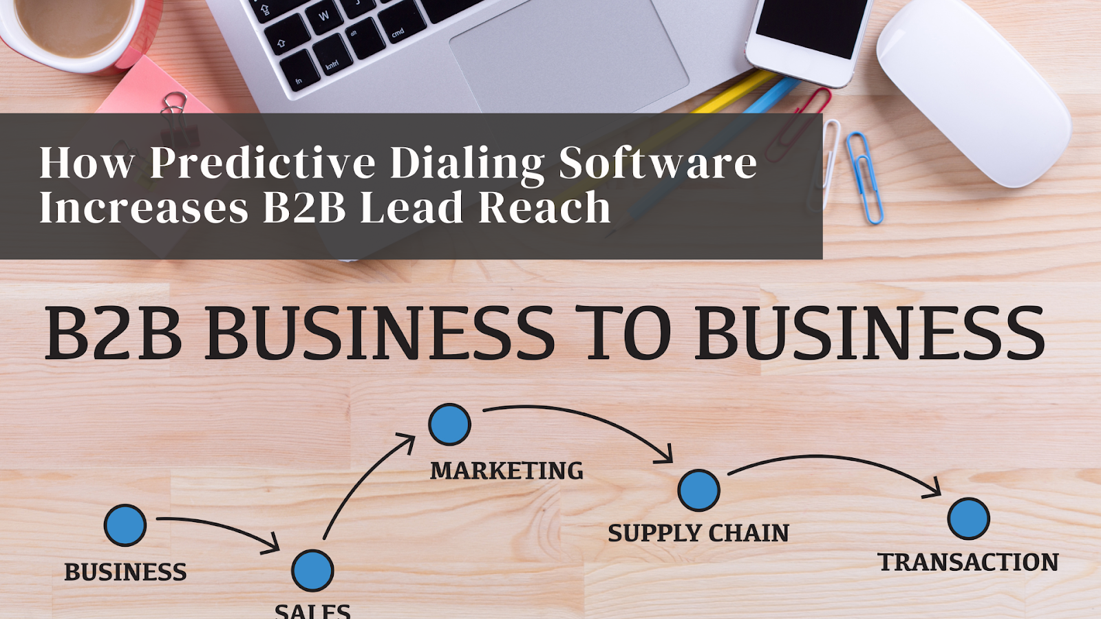 How Predictive Dialling Software Increases B2B Lead Reach
