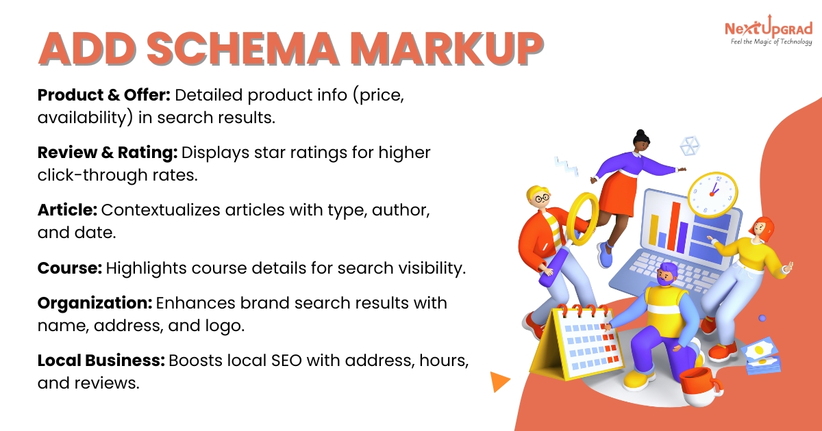 Types of Schema Markups