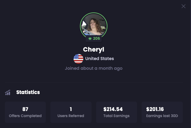 A Freecash user's profile showing $201.16 in earnings in the past 30 days, $214.54 in earnings since joining just over a month earlier, and 87 offers completed. 