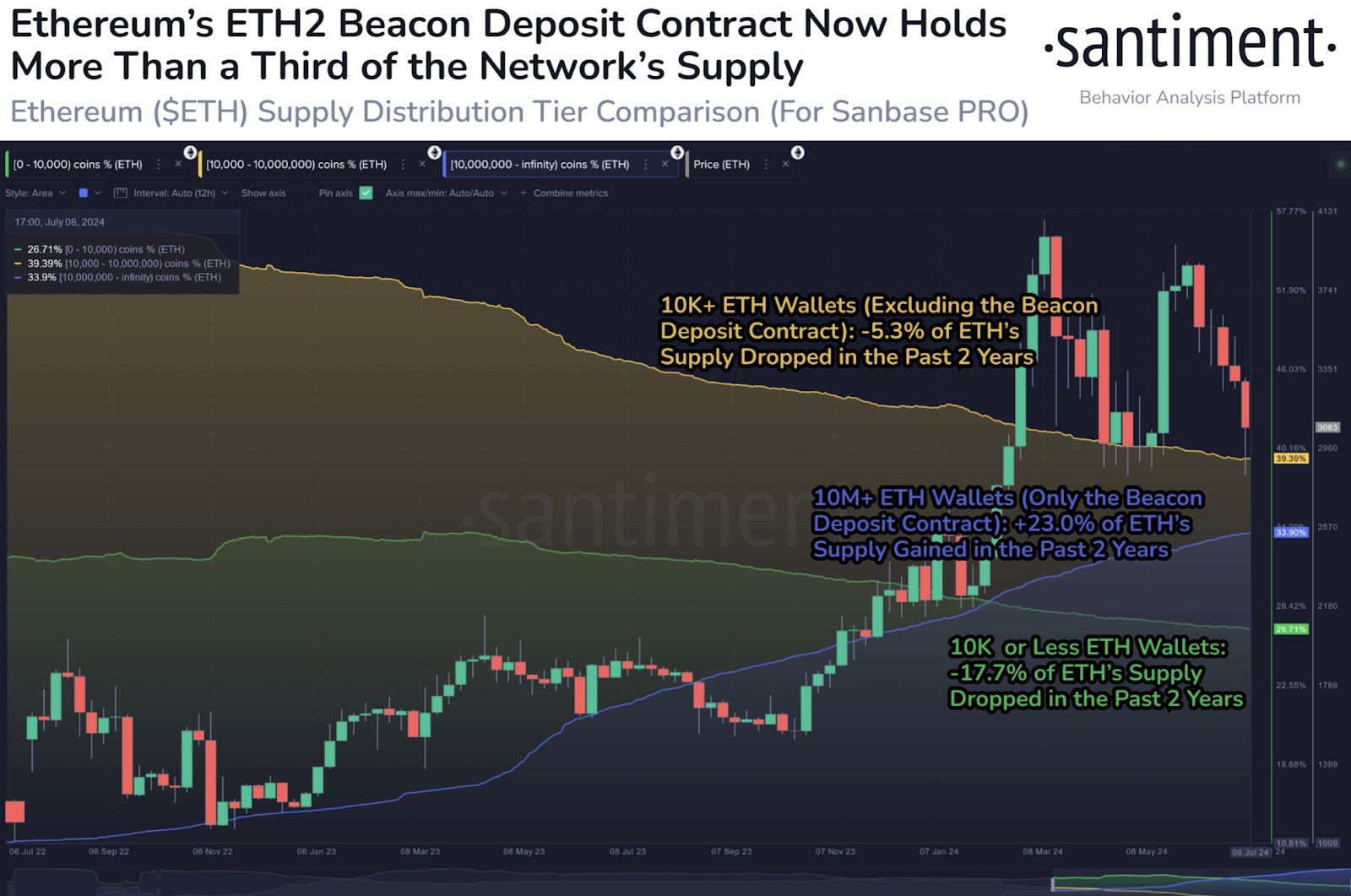 Đã đến lúc ETH ETF giao ngay: Đây là những gì có thể mong đợi từ đợt tăng giá Ethereum