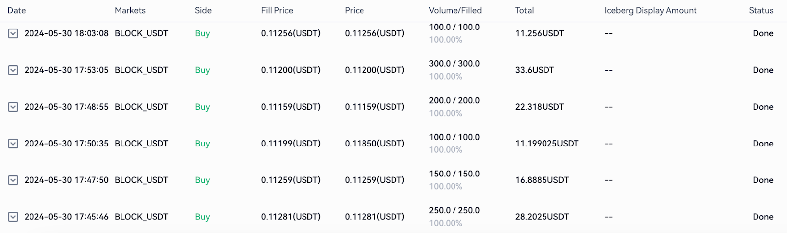 Futures arbitrage case | +19% for one arbitrage opportunity