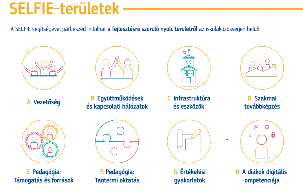 A képen szöveg, diagram, képernyőkép, kör látható

Automatikusan generált leírás