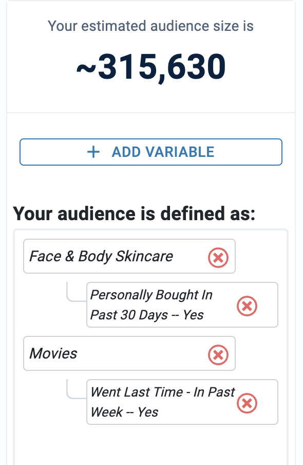 The Synthetic Society by Arima reveals that Canadians who bought makeup in the last 30 days also watched a movie in the past week.