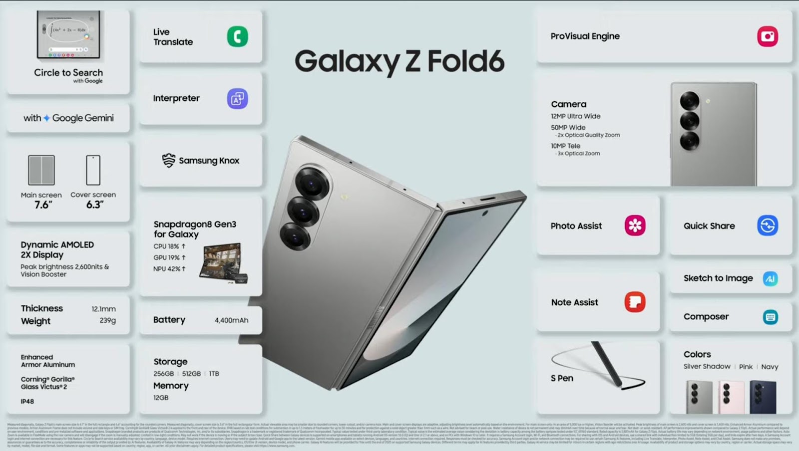 Samsung Galaxy Z Fold 6 features 