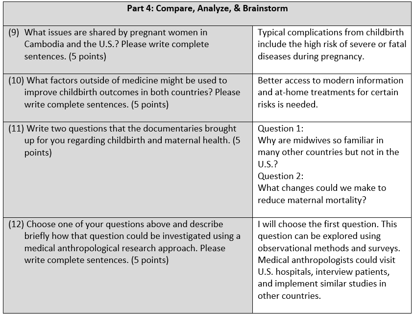 ASB 462 Module 6 Assignment: Comparative Documentary Analysis