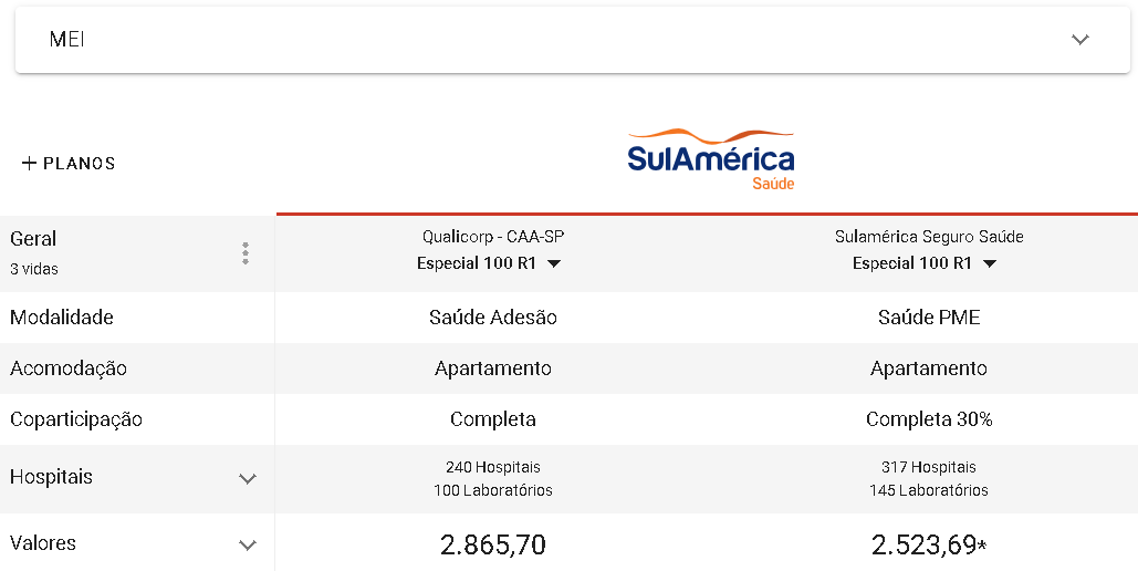 simulacao-plano-de-saude-MEI