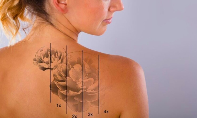 Factors to Consider Before Getting a Tattoo in Tulum
