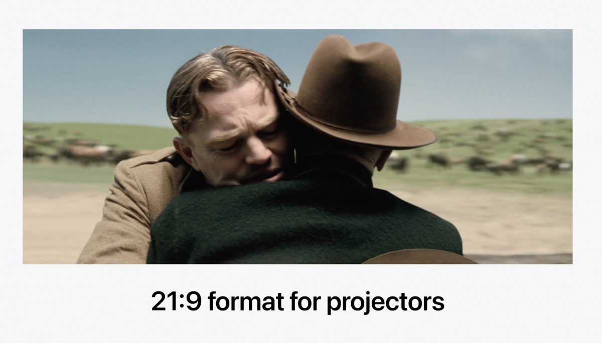 Nouvelles Fonctions tvOS 18 : Format 21:9
