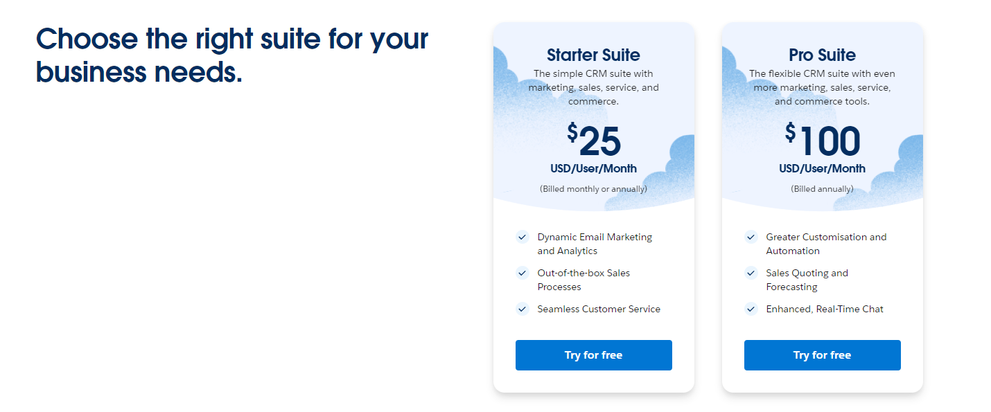 Salesforce Pricing Plans