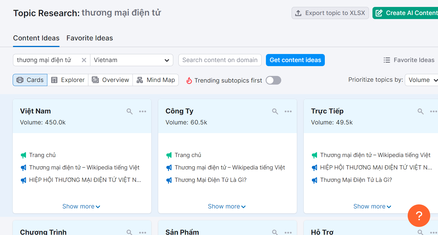 20 công cụ Content Marketing hữu ích 2024