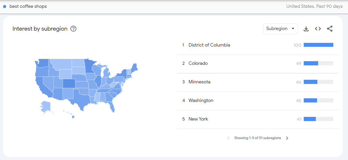 Google Trends Geography