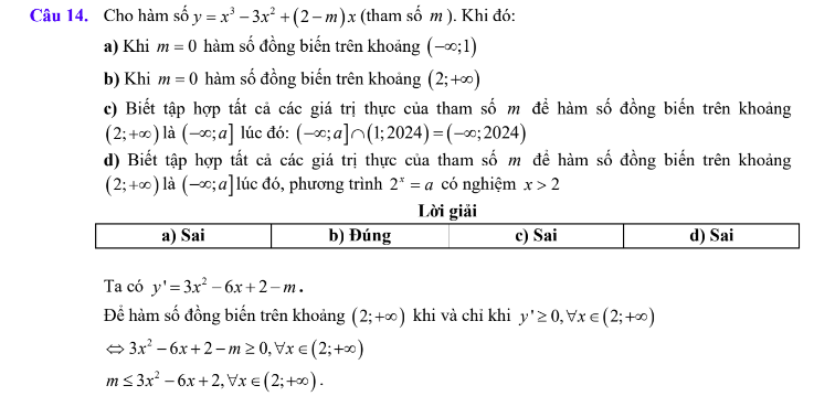 Lý thuyết Tính đơn điệu của hàm số & Các dạng bài tập