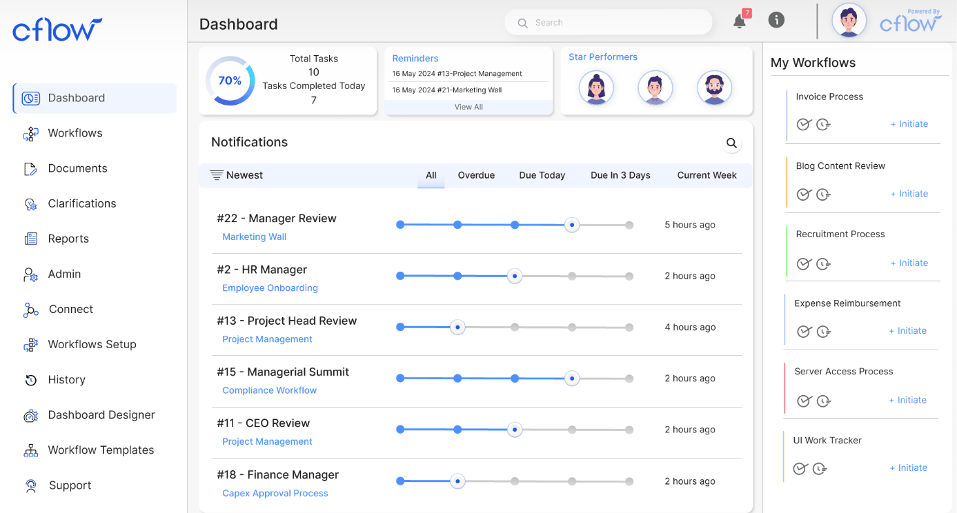 12 workflow automation tools for business-critical workflows