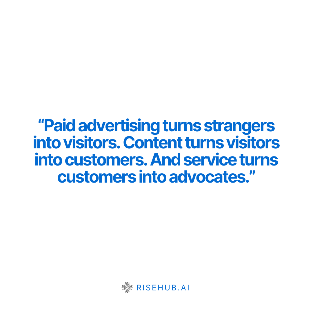 Paid advertising turns strangers into visitors. Content turns visitors into customers. And service turns customers into advocates.