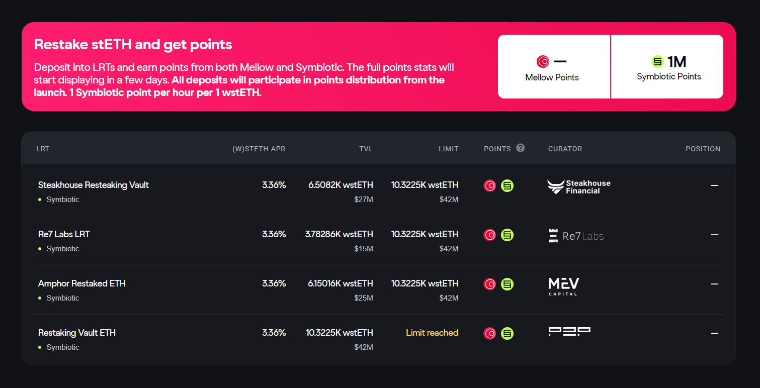 crypto airdrop Symbiotic 