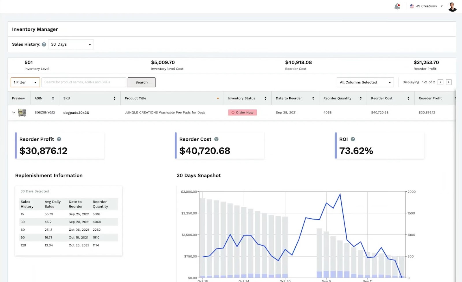  Check the reorder cost, ROI, and the graph to have an overview of your inventory and sales changes.