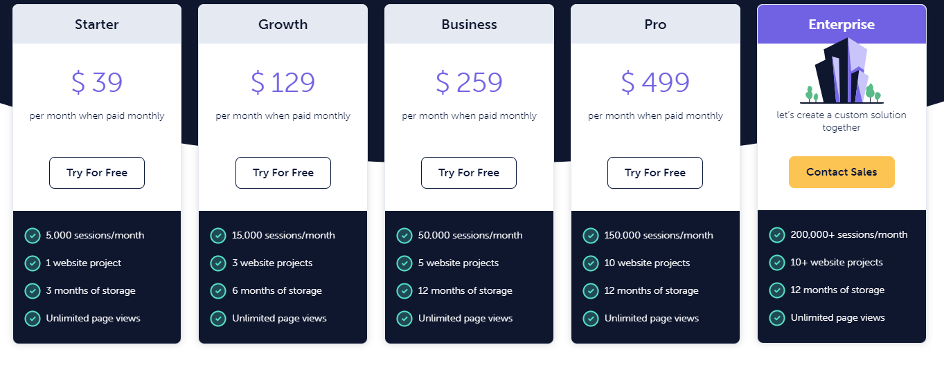 Mouseflow pricing