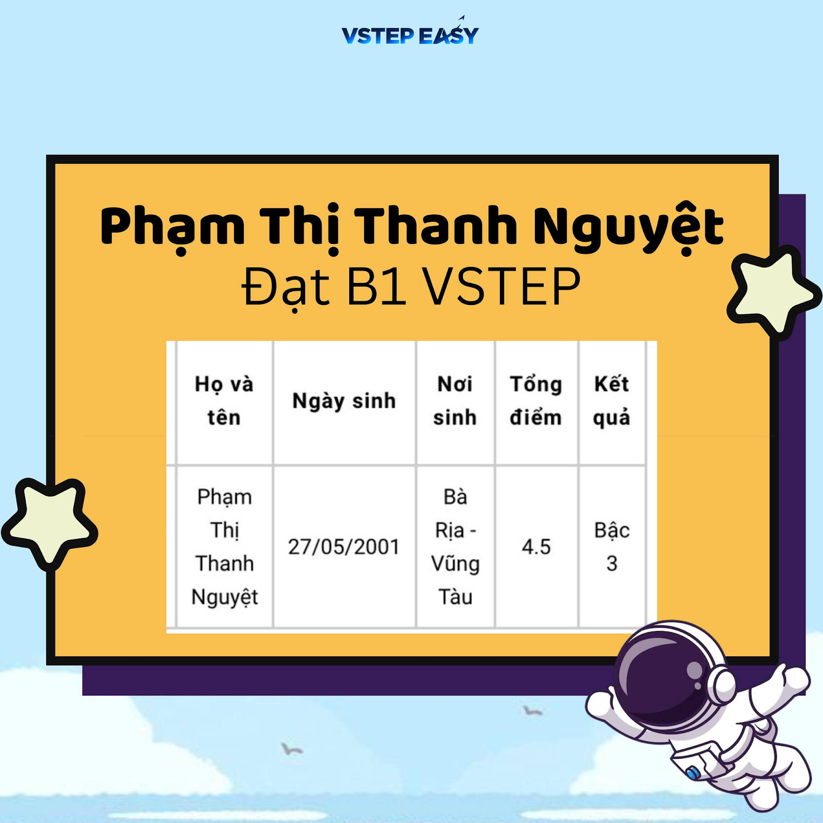 Bạn Phạm Thị Thanh Nguyệt sau 6 tuần ôn luyện cùng VSTEP EASY đã đạt 4.5 tổng điểm